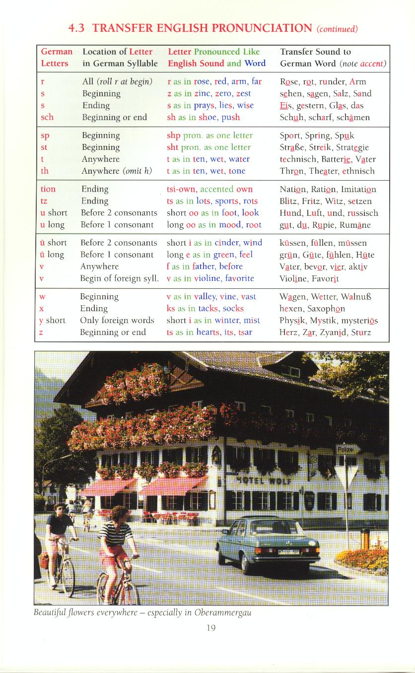 German p.19